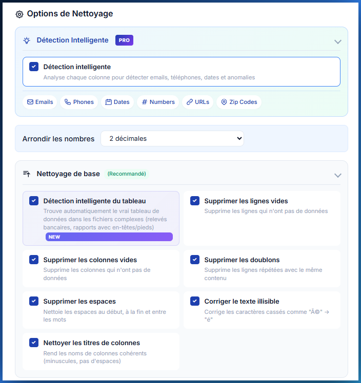 CleanSheet basic cleanup options panel showing smart table detection enabled with a NEW badge, remove empty rows, remove empty columns, remove duplicates, remove extra spaces, fix garbled text, and clean column titles all enabled, with number rounding set to 2 decimals