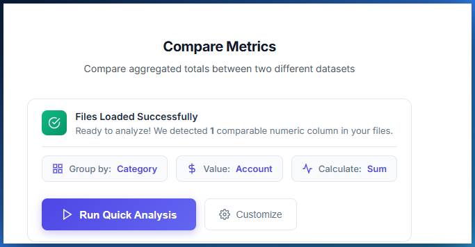 DataVariance configuration panel showing column mapping