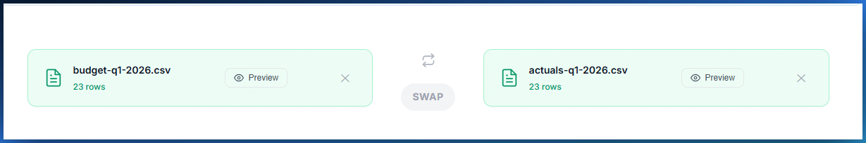 DataVariance upload screen with Budget and Actuals files loaded